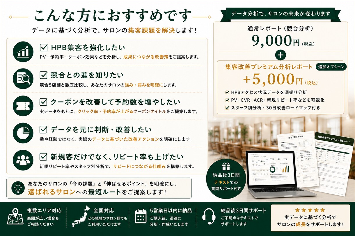 美容室専門　HPB・Google集客診断致します 現役サロン経営者が、AIを使って競合5店舗を分析と改善提案 イメージ5