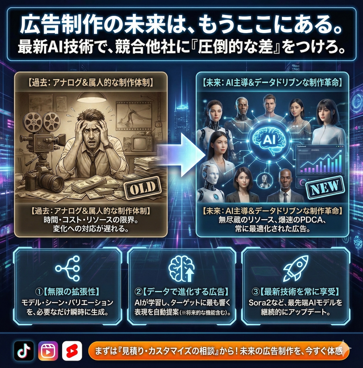 実写級のAIモデルUGC広告動画を制作します 自撮りがプロの広告動画に！商用OK・修正自在のAI素材制作 イメージ15