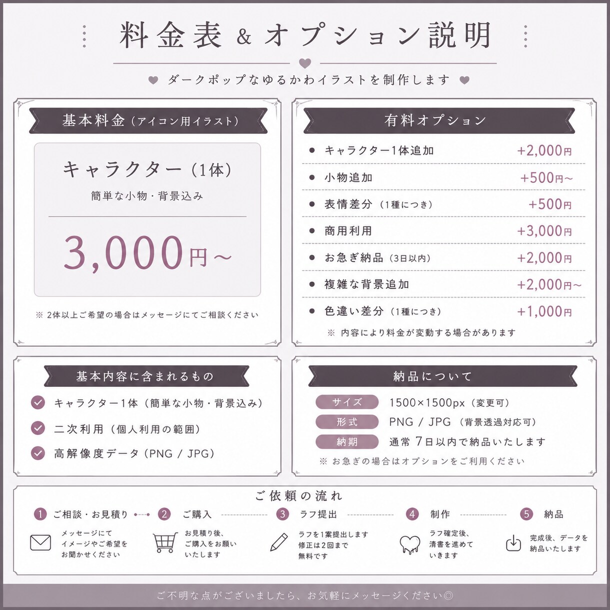 ちょっぴり病みかわなSNSアイコン描きます 量産型じゃない個性派イラストSNS映えする個性派アイコン イメージ10