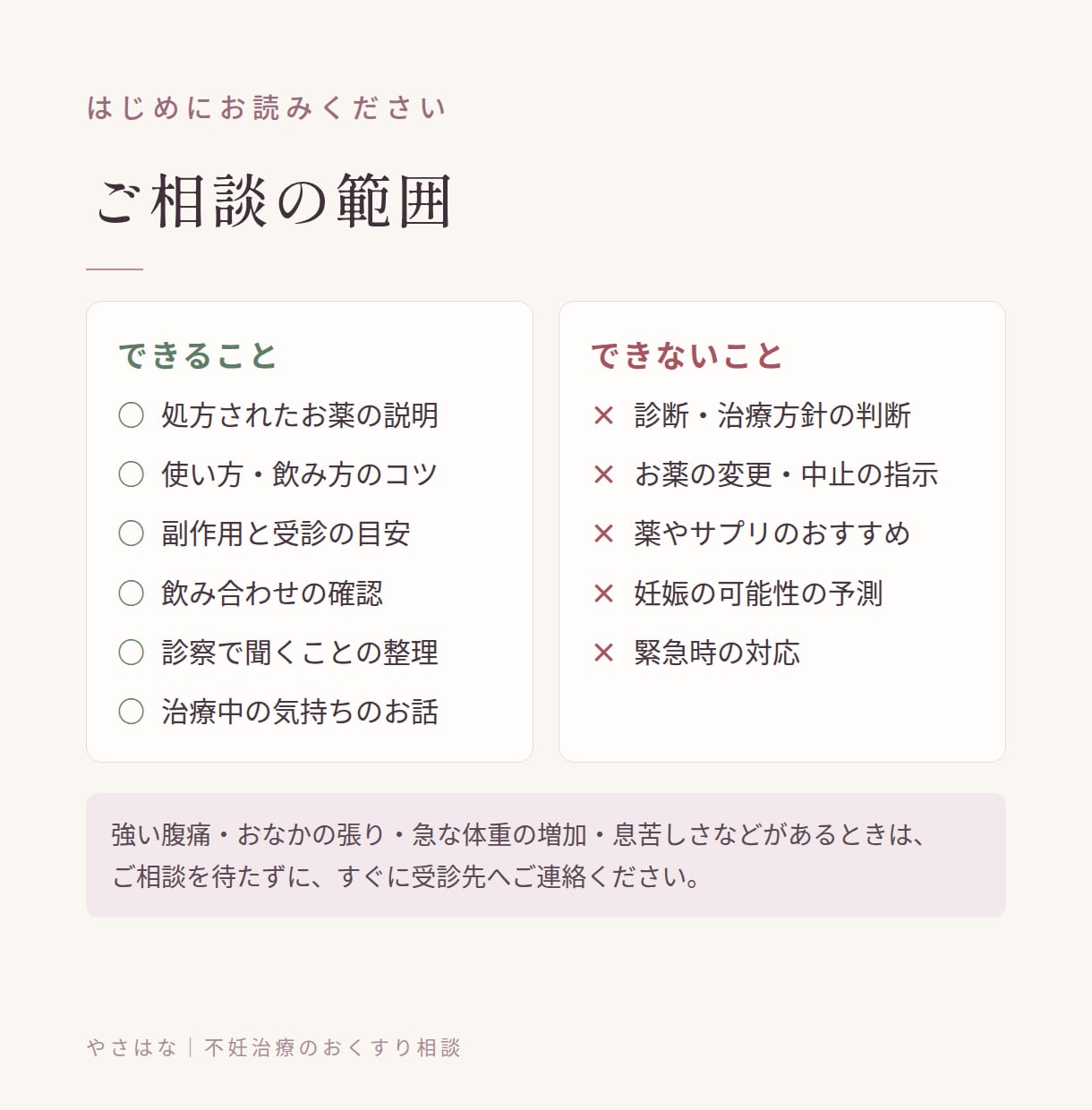 不妊治療の薬、3日間チャットで薬剤師が支えます 周期の始まり、新しいお薬などの不安についてサポートします イメージ4