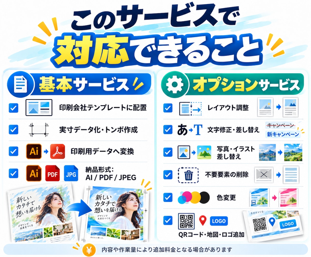 AI生成の画像を印刷用の入稿データにします そのままで入稿できない画像を入稿データにします イメージ3