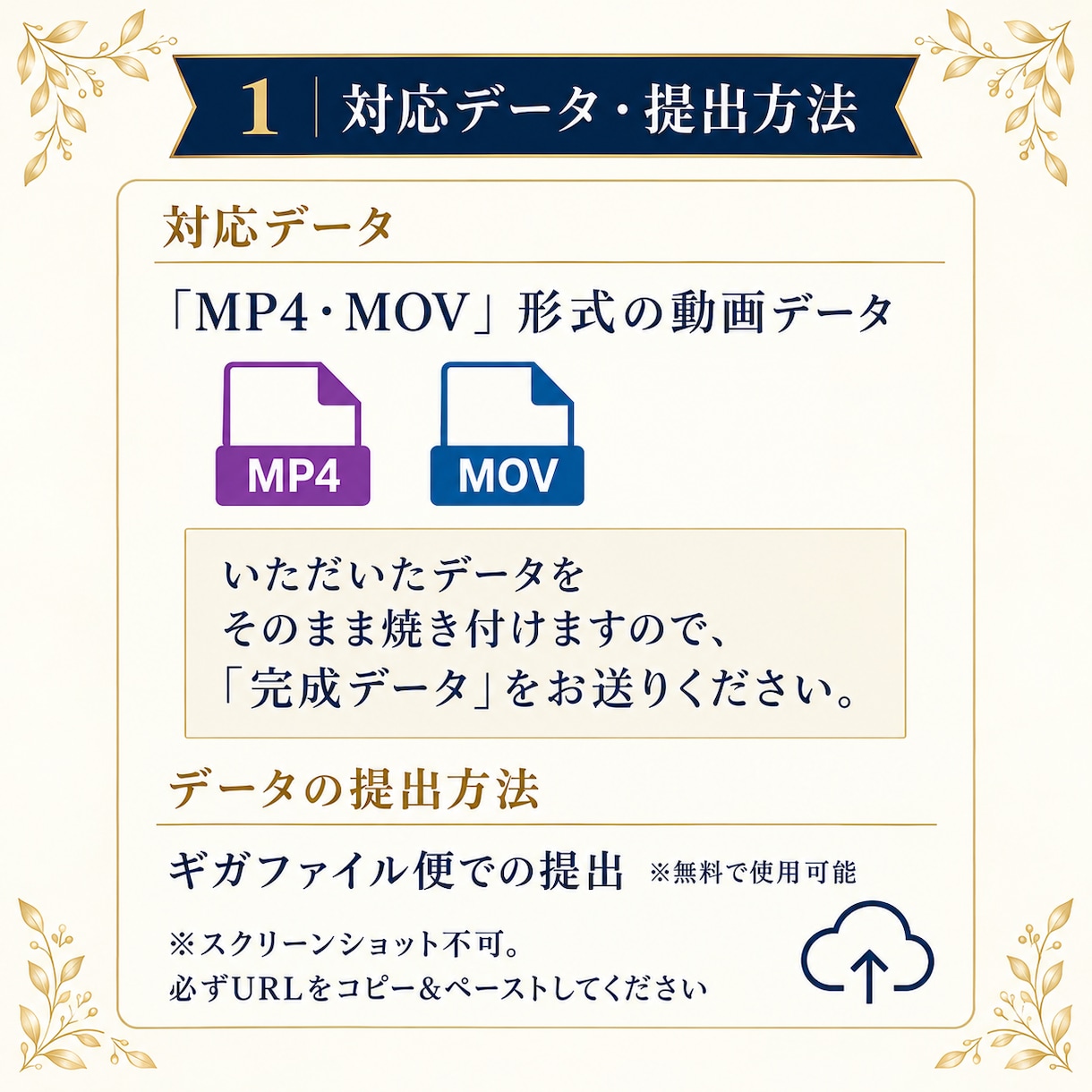 結婚式の動画をDVDに焼き付けます 【送料無料】式場の提出用DVDもお気軽にご相談ください イメージ2