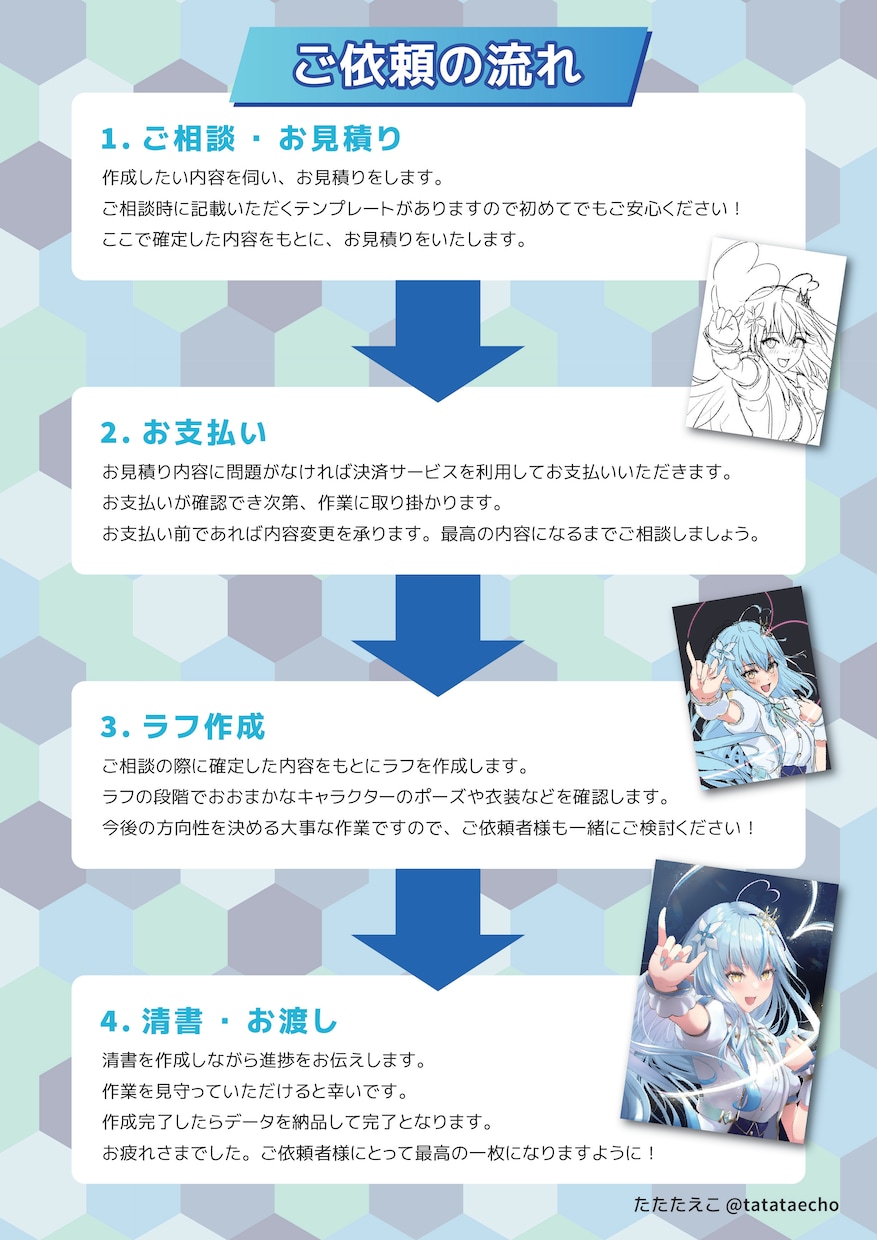 Vtuber様のサムネ・グッズ等★イラスト描きます 一枚絵を多数受注の絵師があなたの活動をブーストします！ イメージ9