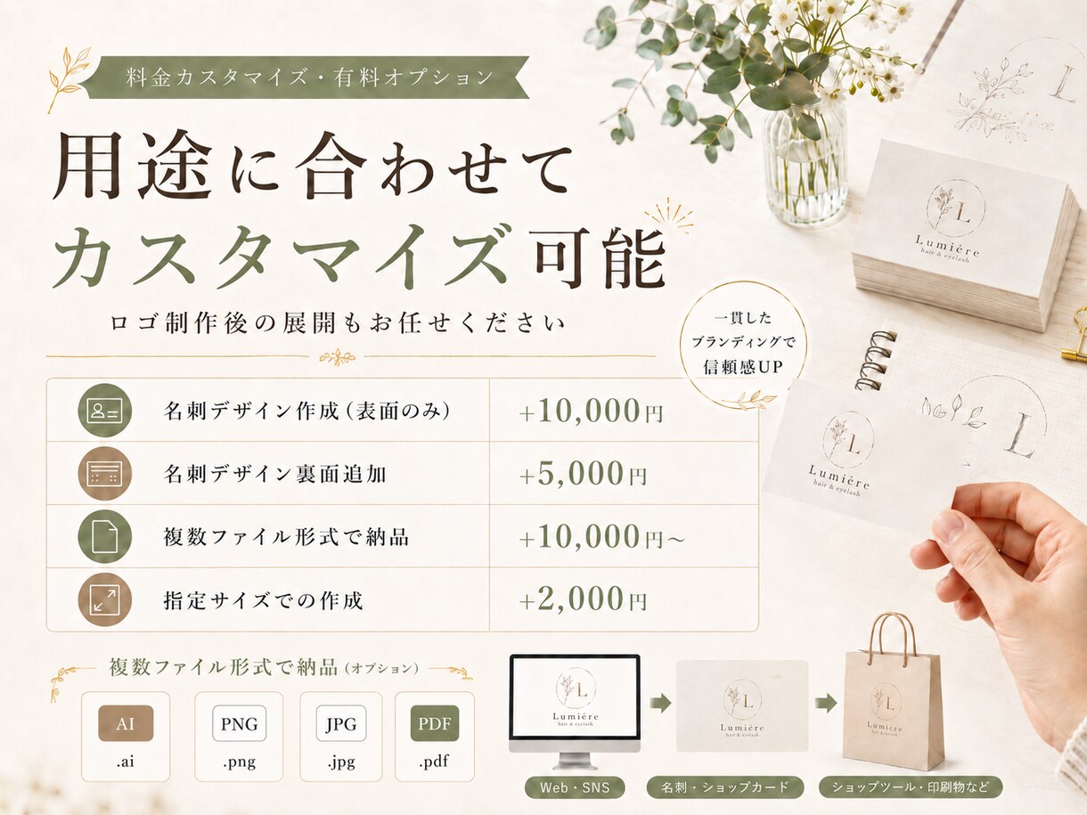 想いを形に！記憶に残るオリジナルロゴ制作いたします あなたの想いを丁寧にカタチにします。 イメージ6