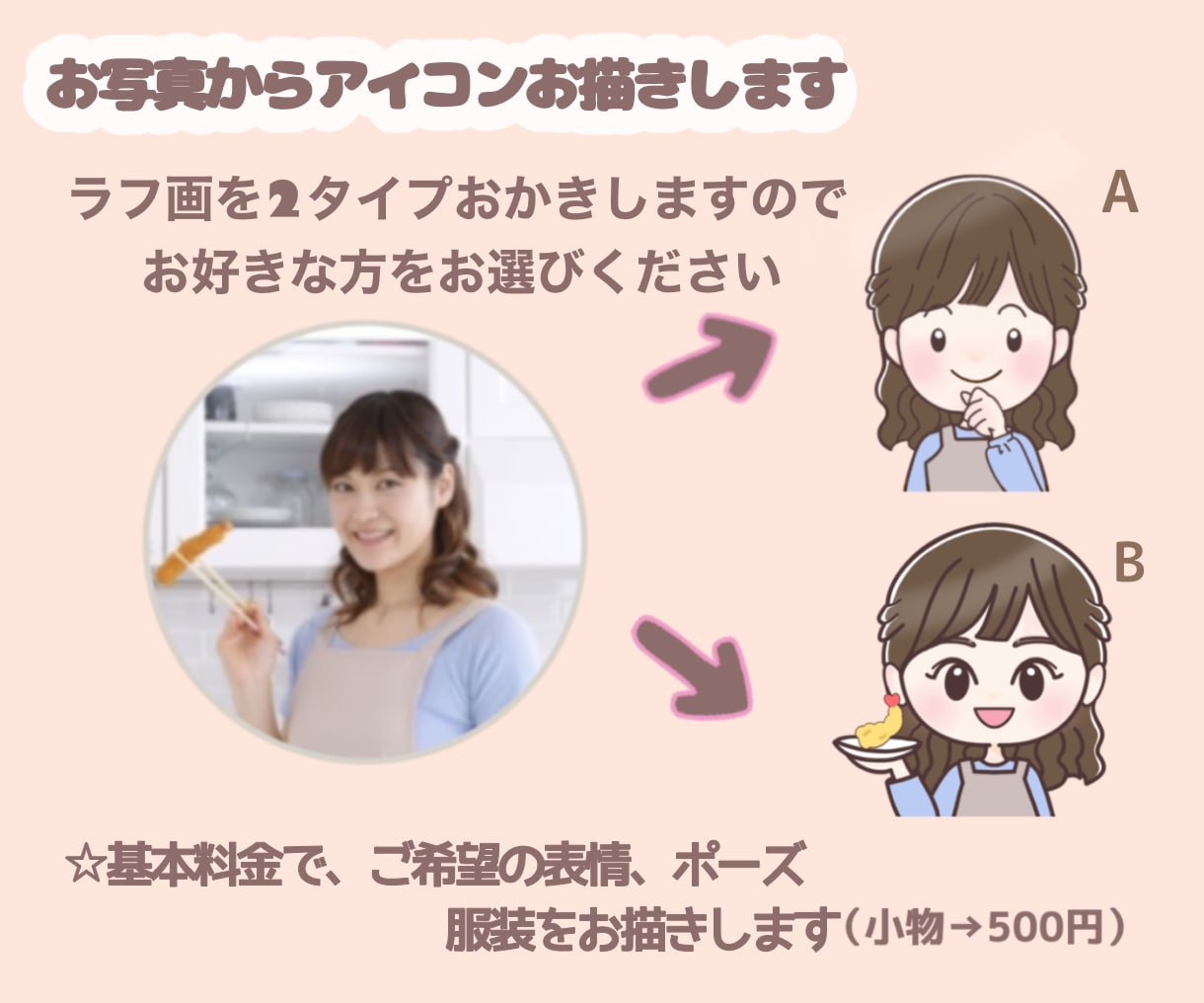 元気なゆるふわアイコンお描きします 似顔絵師が描く、あなただけのオリジナルイラストお作りします！ イメージ2