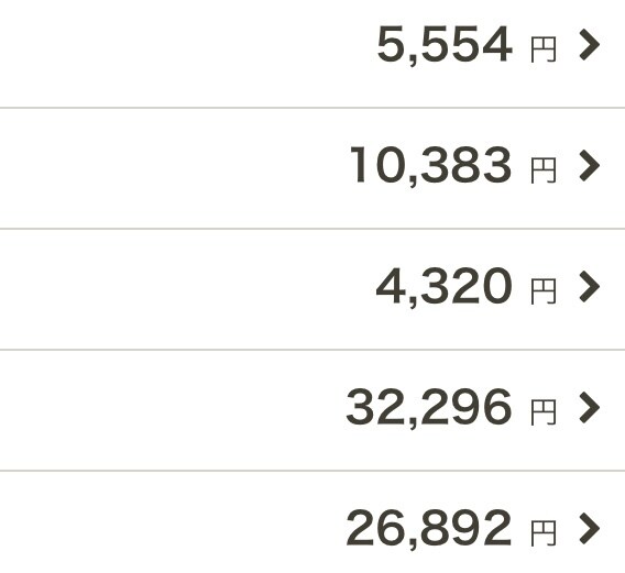 アフィリエイトでのお小遣いの稼ぎ方、お話します 〜日記やブログをしている方、これから始める方へ〜 イメージ1