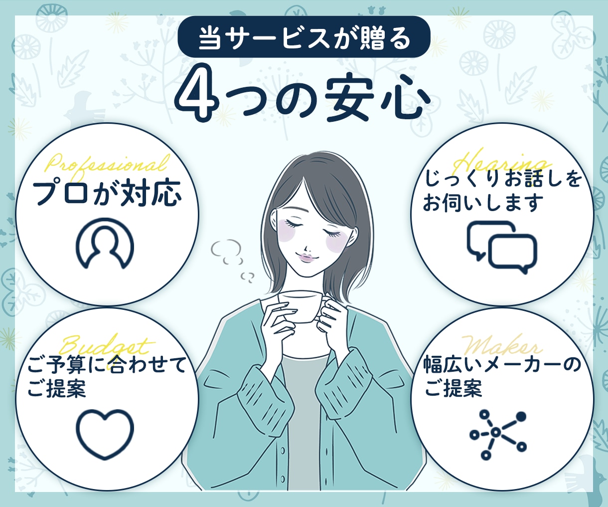 空間のプロがインテリアコーディネートをします 1部屋分、家具6点まで可能♡理想の空間づくりをお手伝いします イメージ5