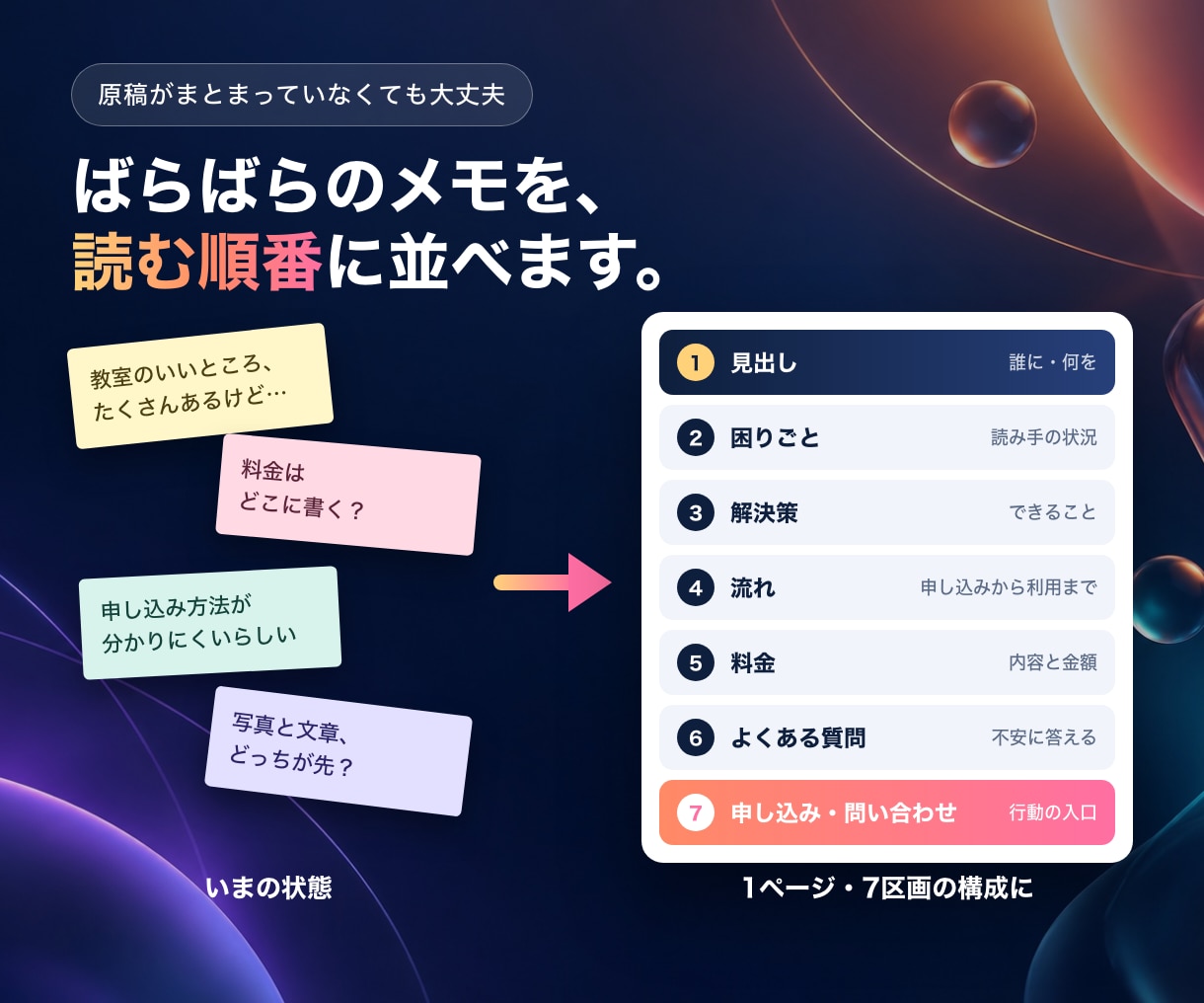 限定価格！ラフ案3案から選べる集客LPを制作します 「誰に・何を・なぜ」の整理から、1ページにまとめます イメージ4