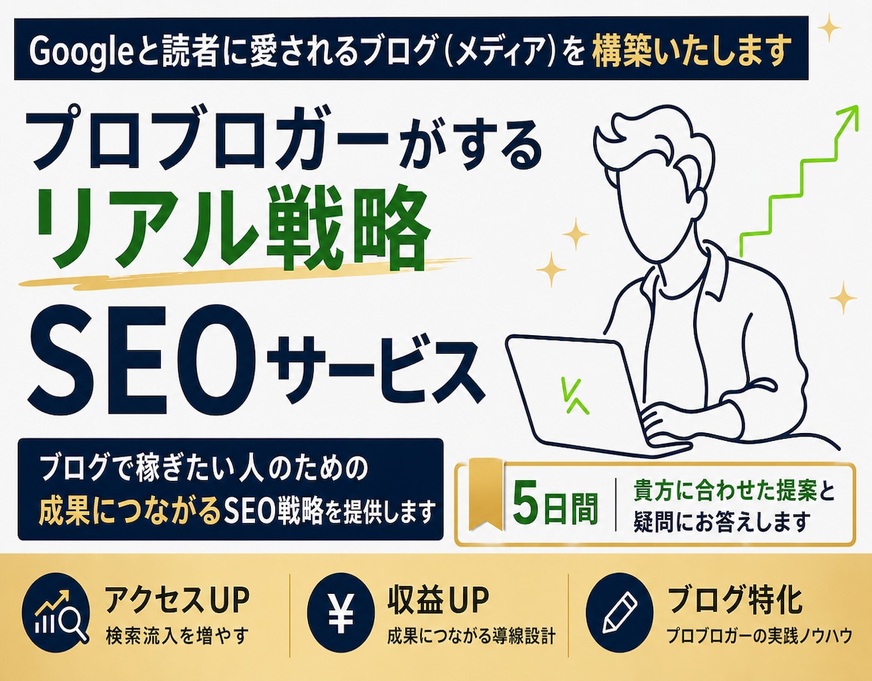 個人ブログが勝つ為のSEOコンサル５日間で行います 集客収益化を見据えたただの上位表示ではなく稼ぐ為のSEOです イメージ1
