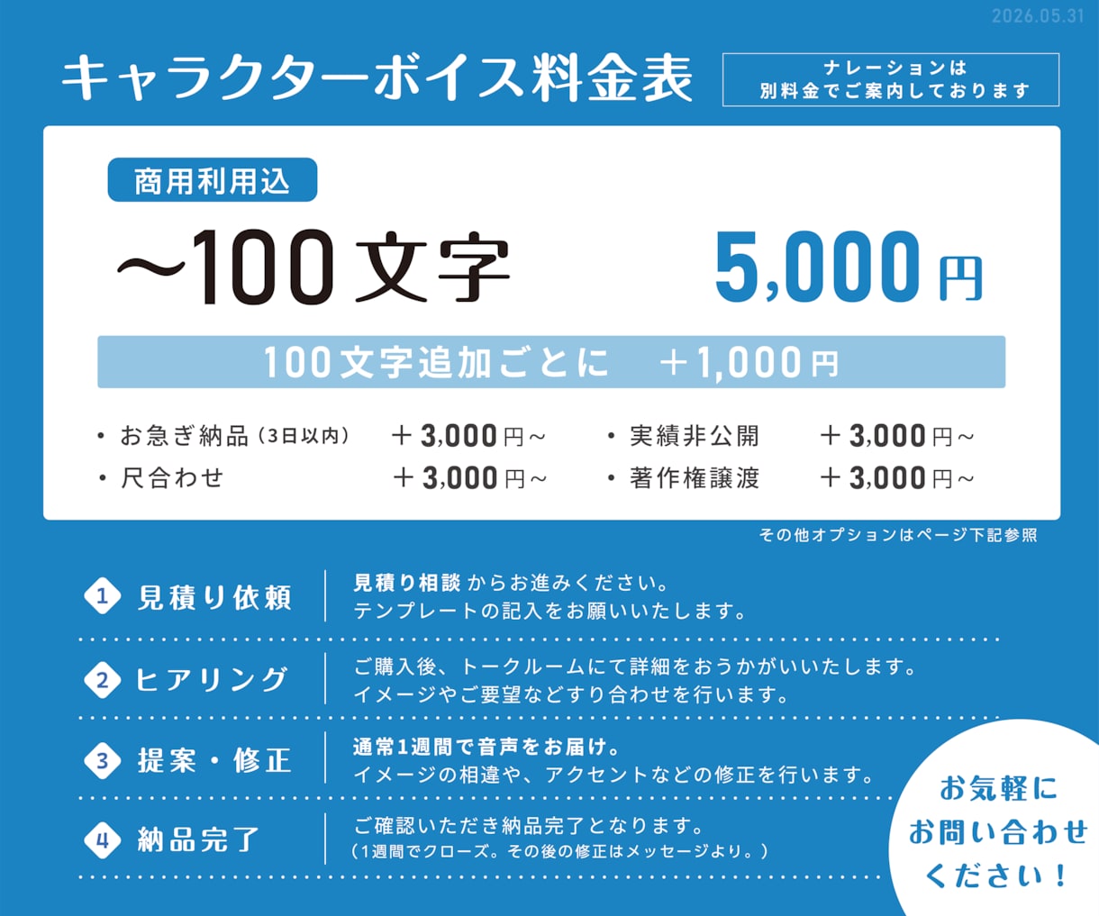 優しいやわらかい声のキャラクターボイスお届けします やさしい女性・包容力のあるお姉さん、中性的な青年が得意です イメージ2
