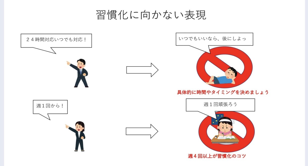 勉強の習慣化をお手伝いします 勉強は習慣化から！習慣を身につけるサポートをします。 イメージ1