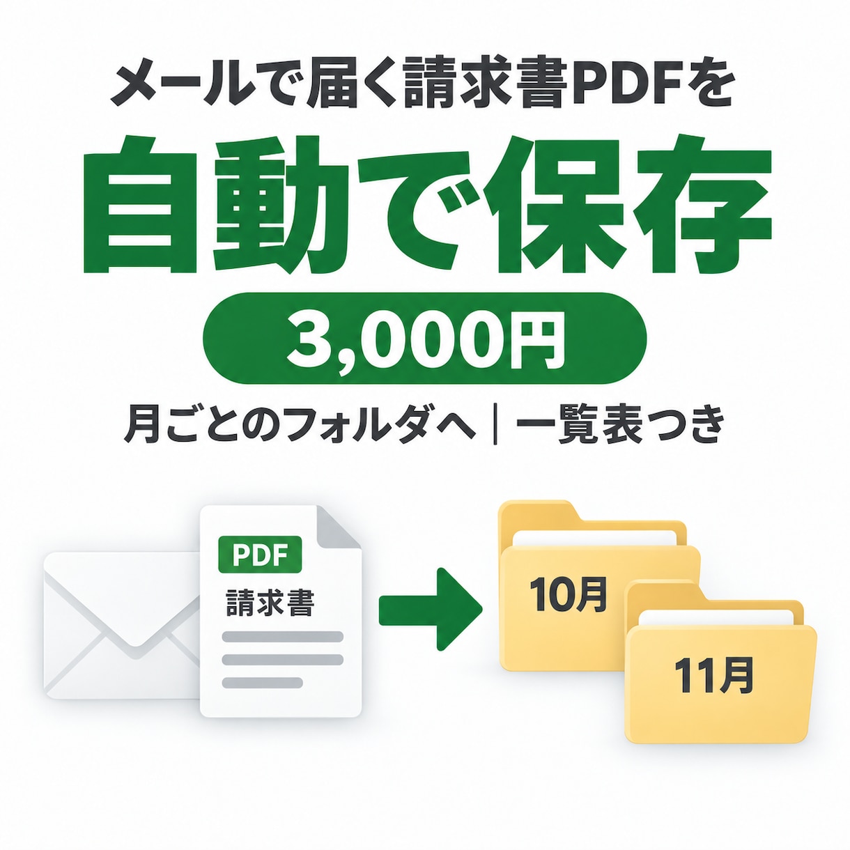 Gmailの請求書PDFを自動でフォルダ保存します 届いた請求書を月ごとのフォルダへ。一覧表もつきます イメージ1