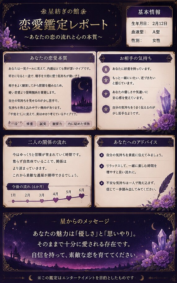 あの人の気持ち・恋の流れを丁寧に鑑定します あの人の気持ちや恋のモヤモヤにそっと寄り添い丁寧に鑑定します イメージ2