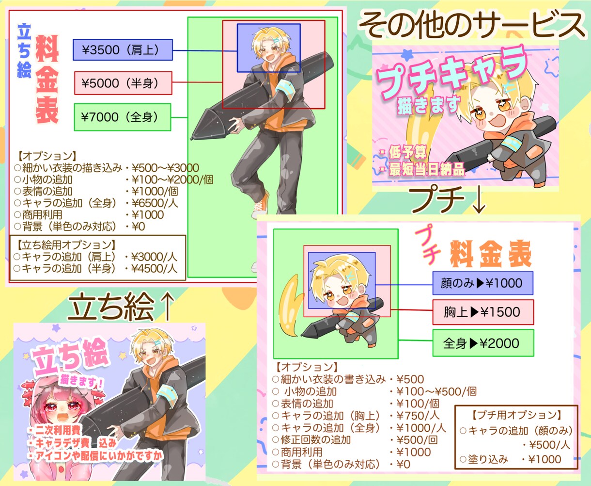 可愛いデフォルメキャラ描きます アイコンや配信に使えるデフォルメキャラはいかがですか？ イメージ4