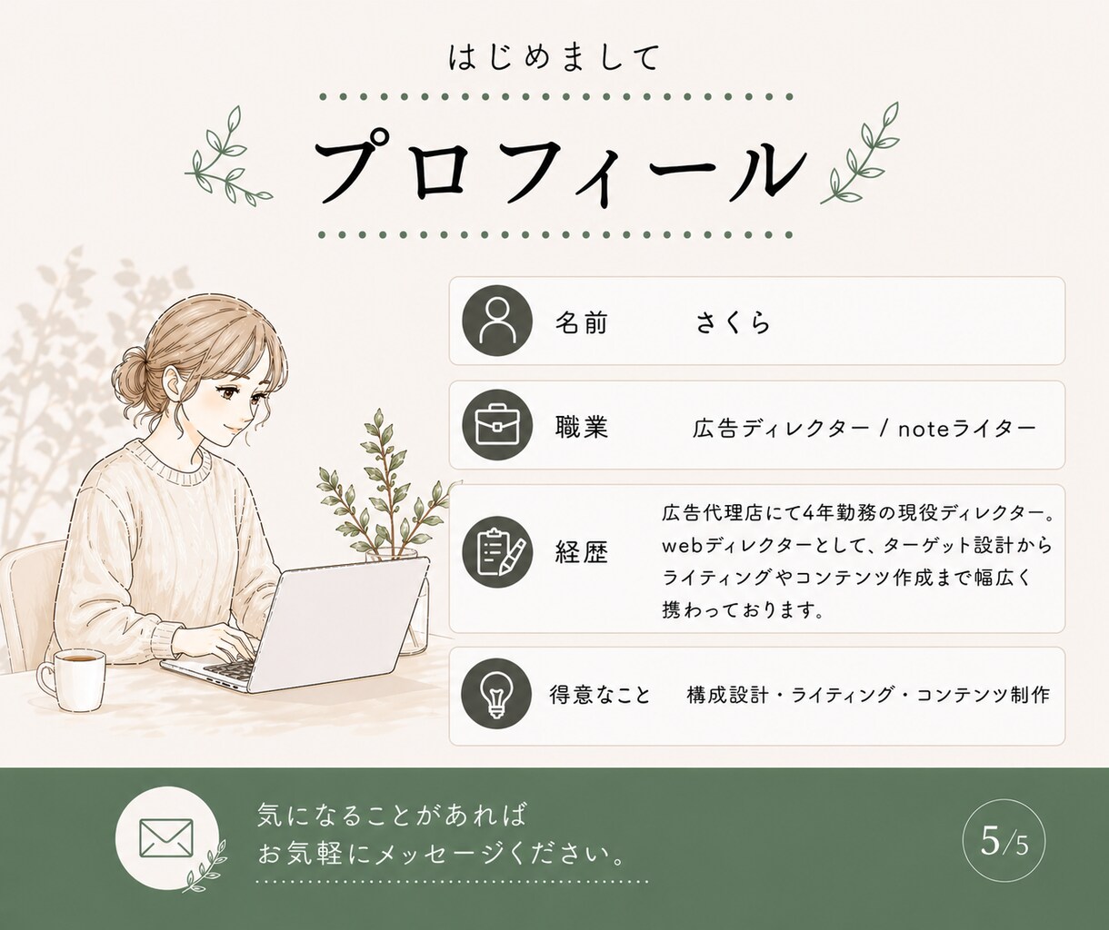 経営者向け｜伝わるnote発信を設計・代行します 忙しい経営者の方の発信を、設計から執筆まで一貫サポート イメージ5