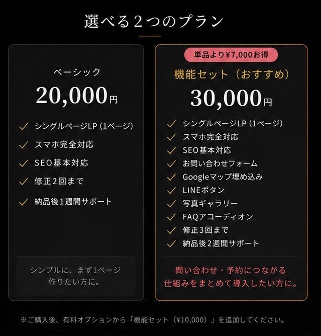 特別価格！¥15,000〜スマホ対応LP制作します 先着順モニター特価¥15,000！！ イメージ2