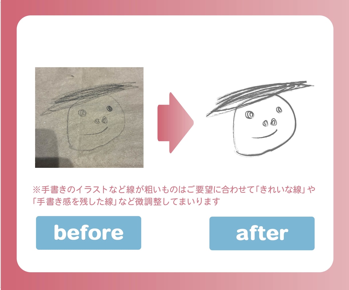 お持ちの画像からAiデータをお作りします 親切丁寧、初めての方でもおまかせください！ イメージ4