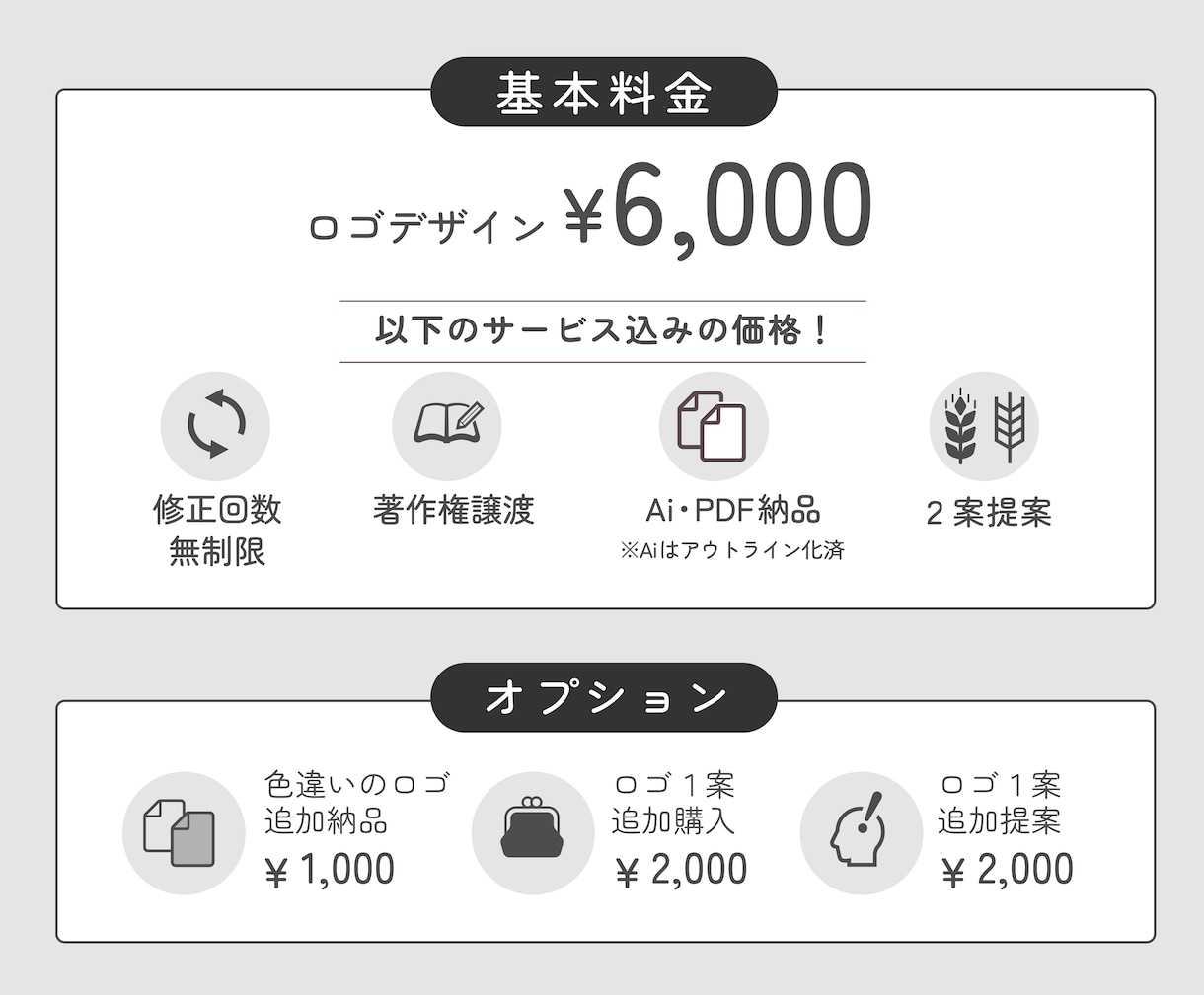 情報を整理して「伝わる」ロゴをデザインします 開業する方・店舗・個人事業主様など│２案提案│修正回数無制限 イメージ2
