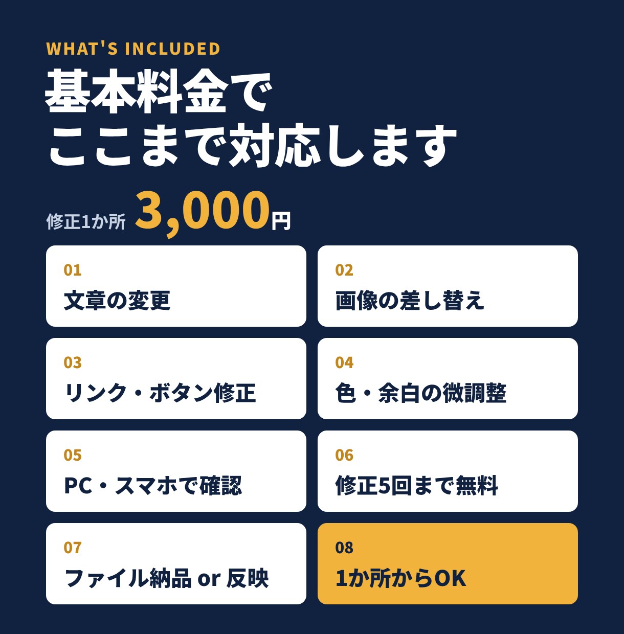 HTMLサイトの修正を1か所から対応します 表示崩れ・文字変更・スマホ対応までおまかせ イメージ4