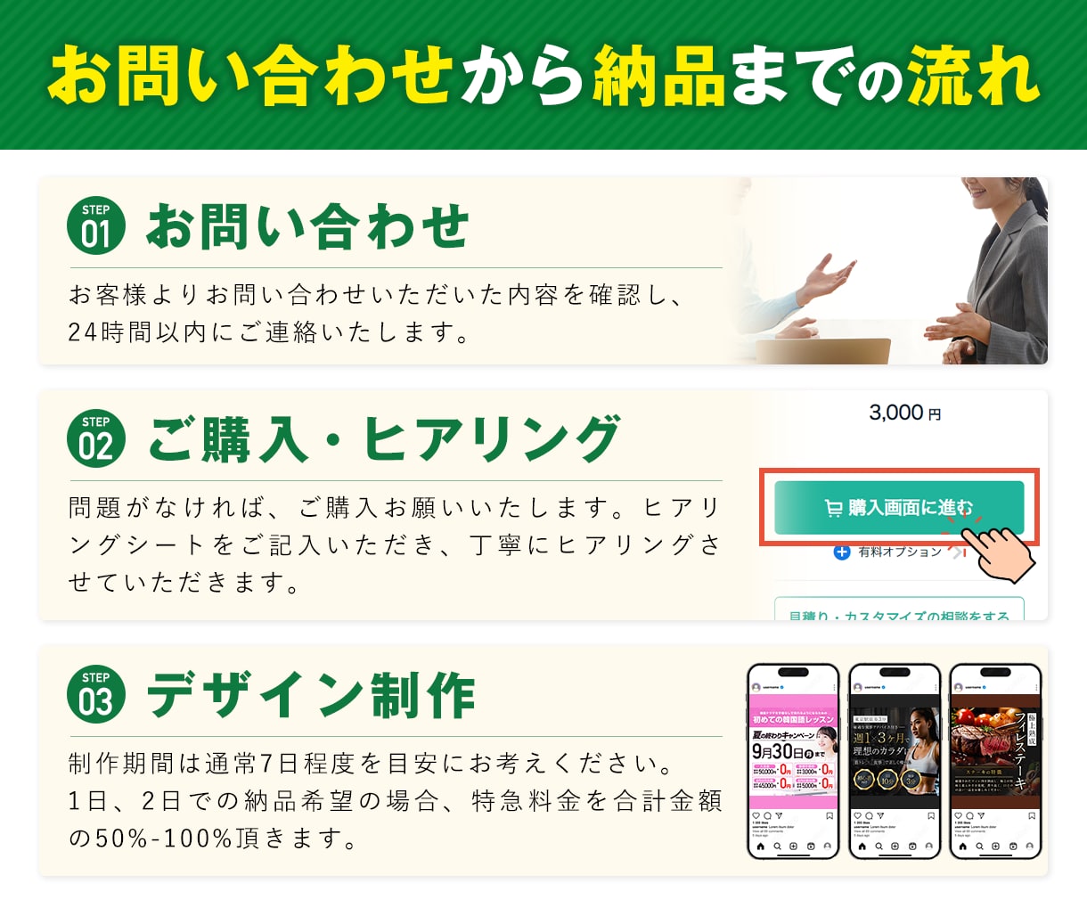 プロが成約率UPに繋がる高品質な画像を制作します ヘッダー・バナー・広告用画像など作成します イメージ2
