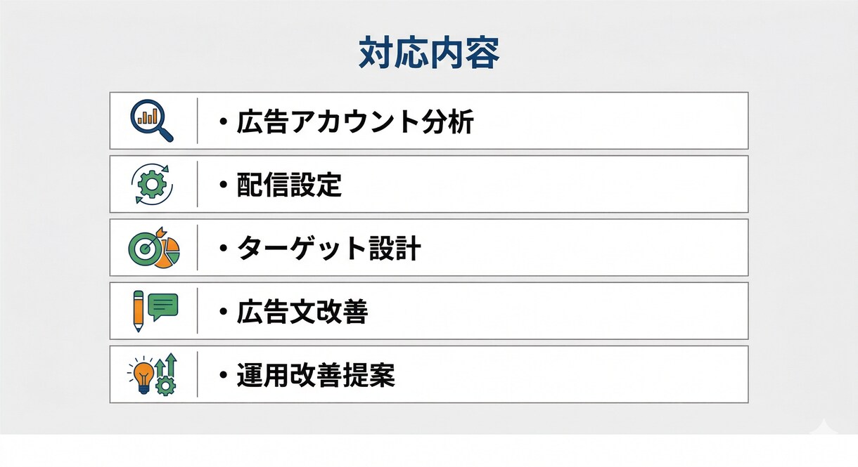 Google広告の運用代行をします 大手広告代理店出身／少額予算から対応 イメージ3