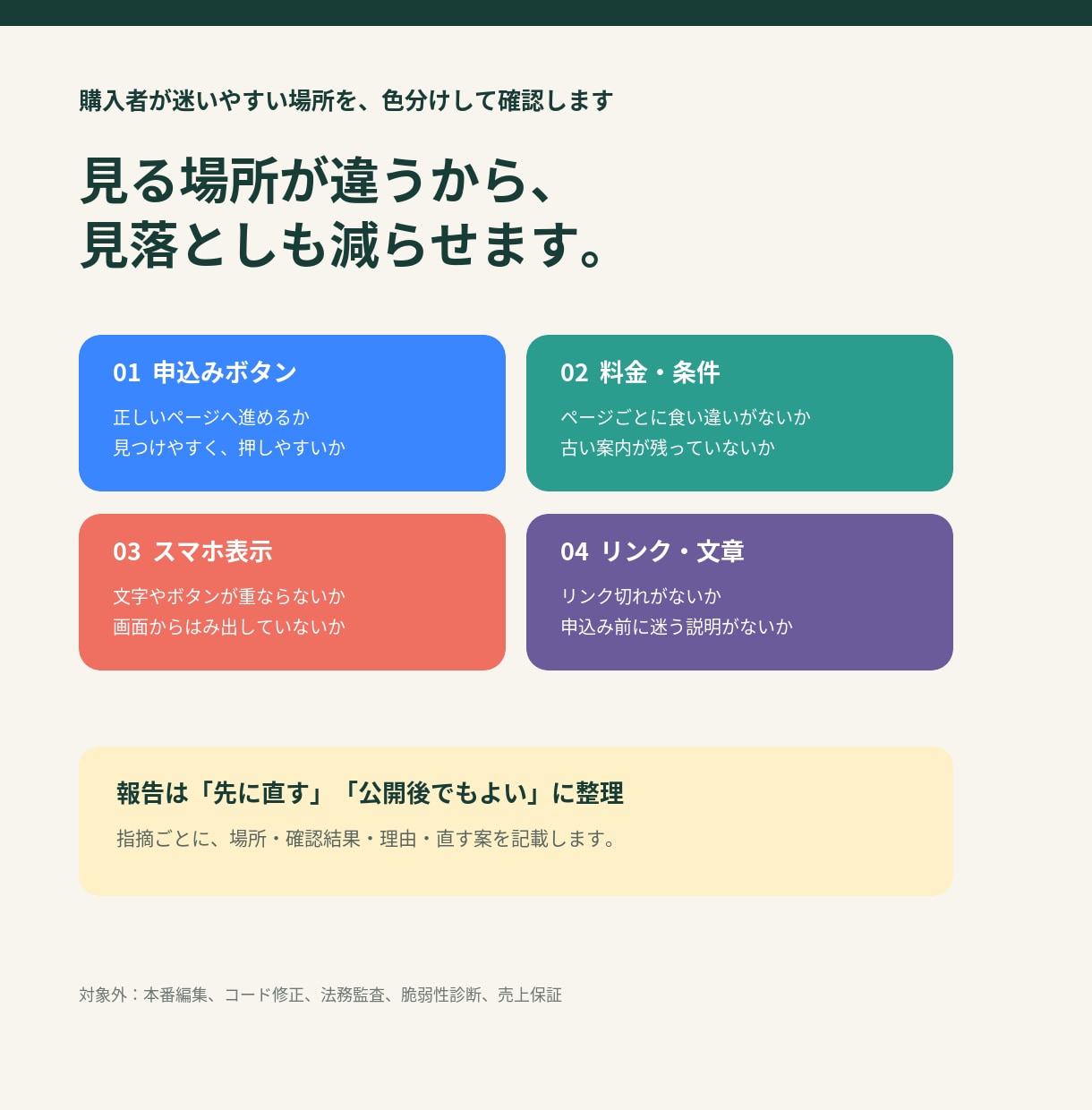 公開前の申込みページを購入者目線で確認します 5ページをパソコン・スマホで確認し、直す順番を報告 イメージ2