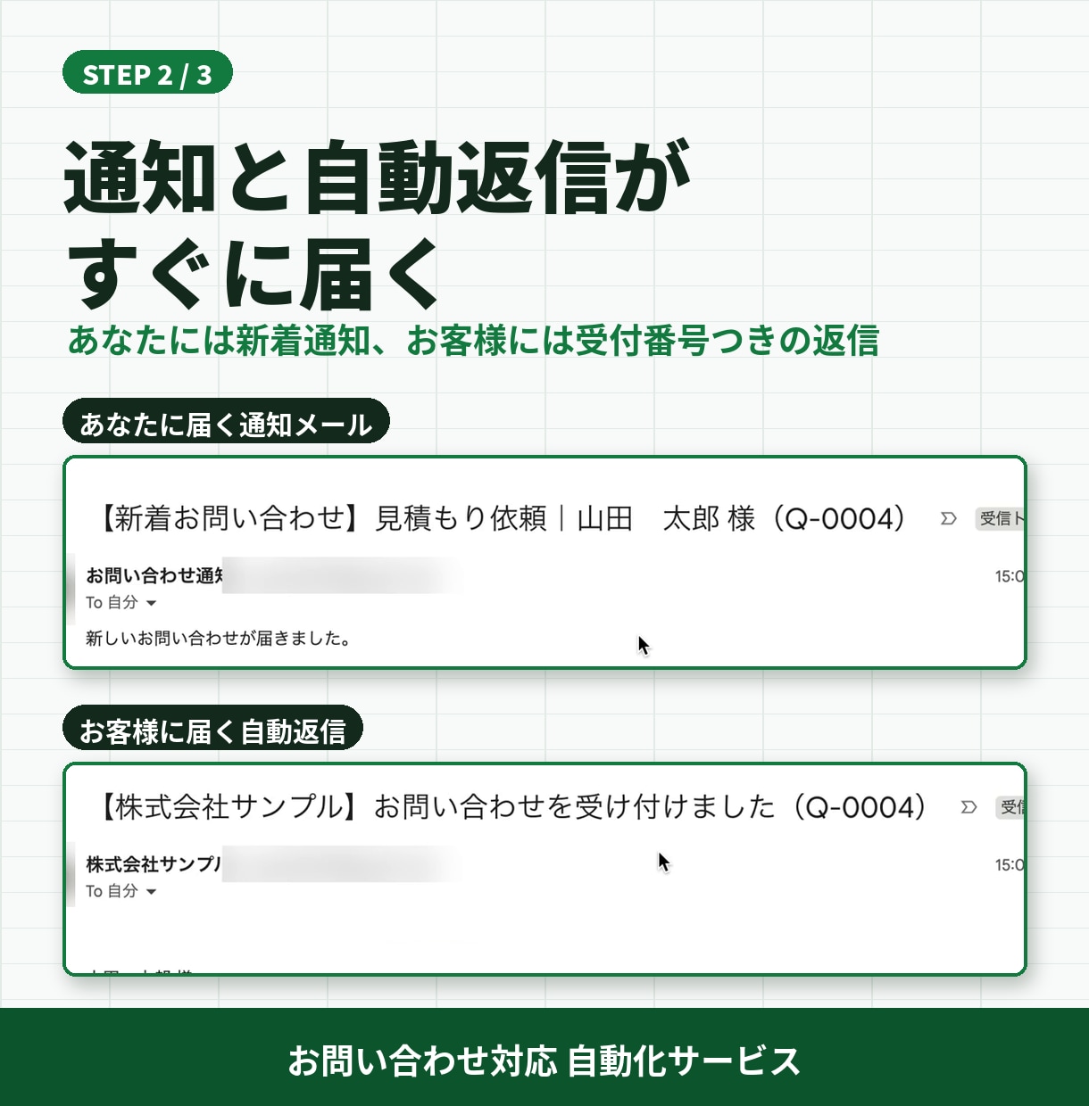 Googleフォームの問い合わせ対応を自動化します 通知・自動返信・管理表で対応漏れを防ぐしくみ イメージ3