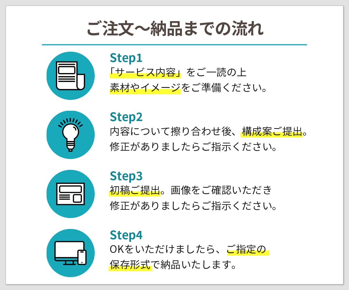 Amazon・楽天などのEC商品画像を制作します 高クオリティ&効果的な画像で他店と差別化★プロにおまかせ イメージ5