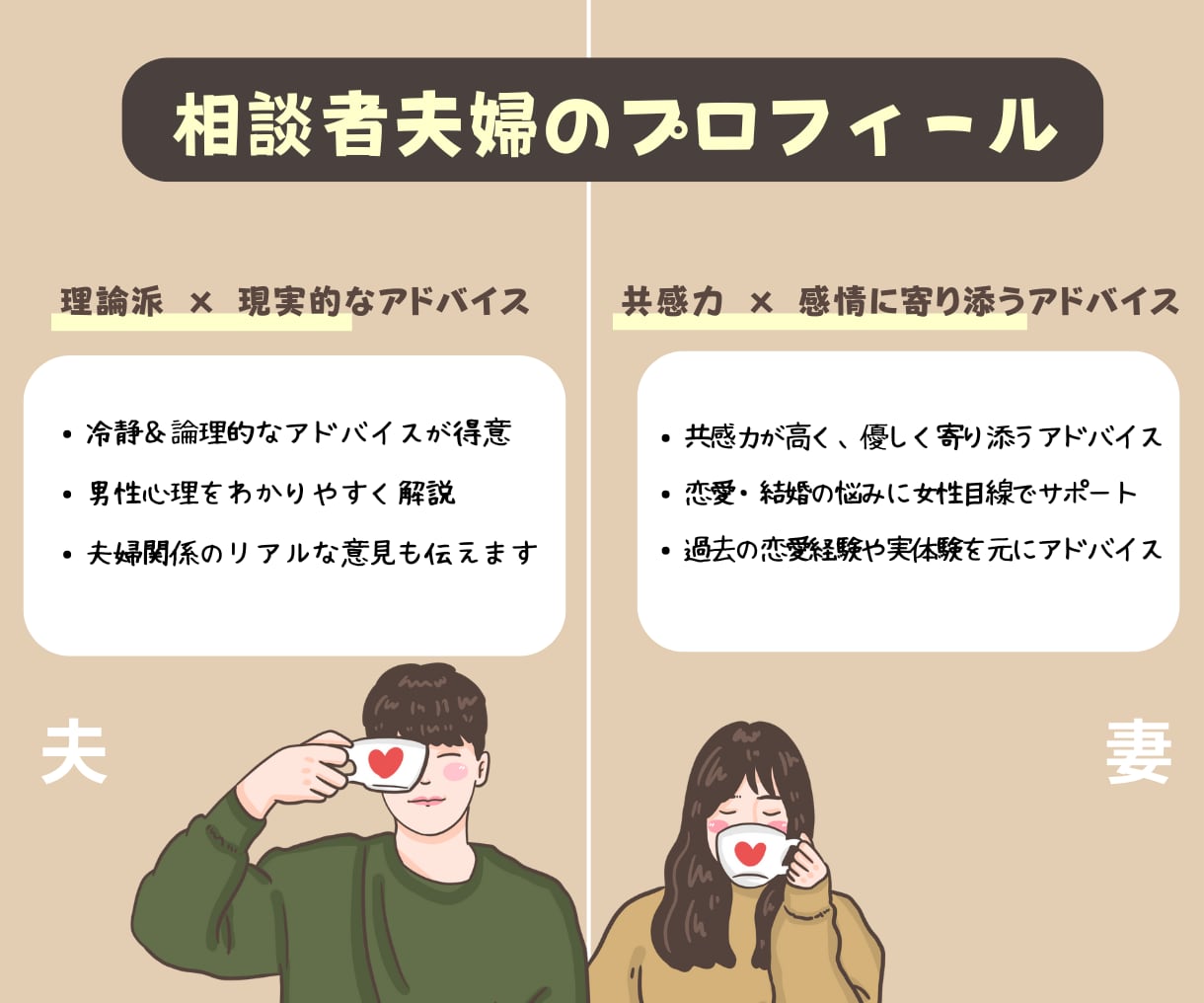 夫婦で恋愛相談乗ります 男女の視点を同時に聞けるから、納得できる！ イメージ3