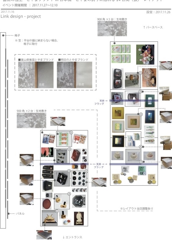 実店舗を活性化‼︎ ディスプレイ方法　ご提案します 販促企画イベントで、商品を引き立て魅力ある空間にしたいお客様 イメージ5