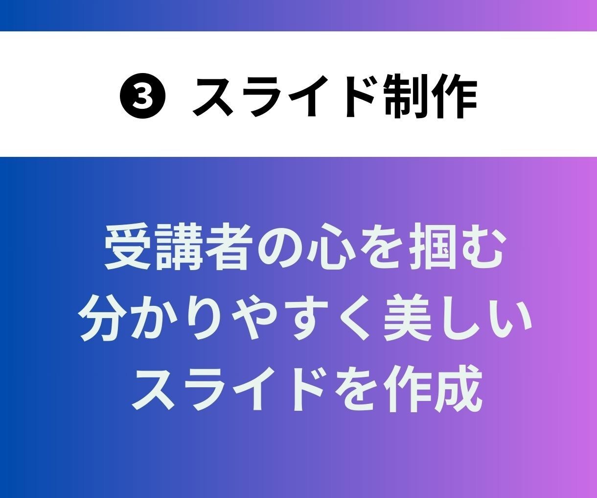 初めてでも安心！あなただけのセミナーを制作します 台本からスライドまで丸ごとお任せ！セミナー講師始めませんか？ イメージ5