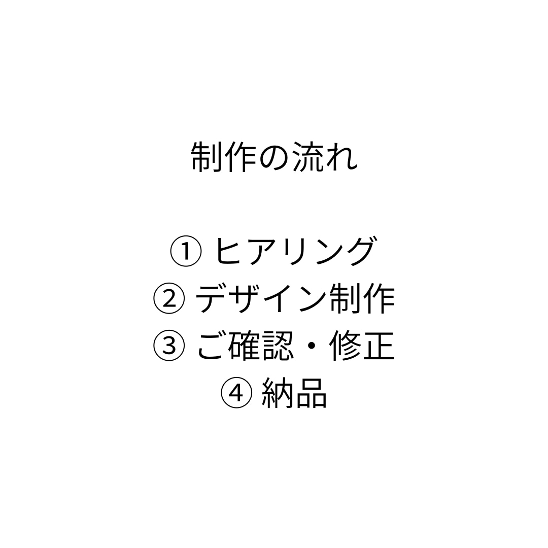 名刺代わりのシンプルなWEBサイトを制作します 何を載せたらいいか分からなくても大丈夫 イメージ3