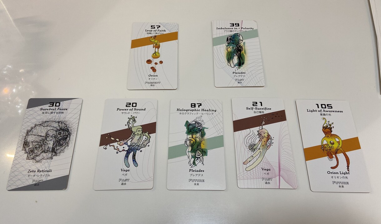 ギャラクティックルーツカードリーディングします ギャラクティックルーツカードリーディングとチャネリング①〜⑥ イメージ4
