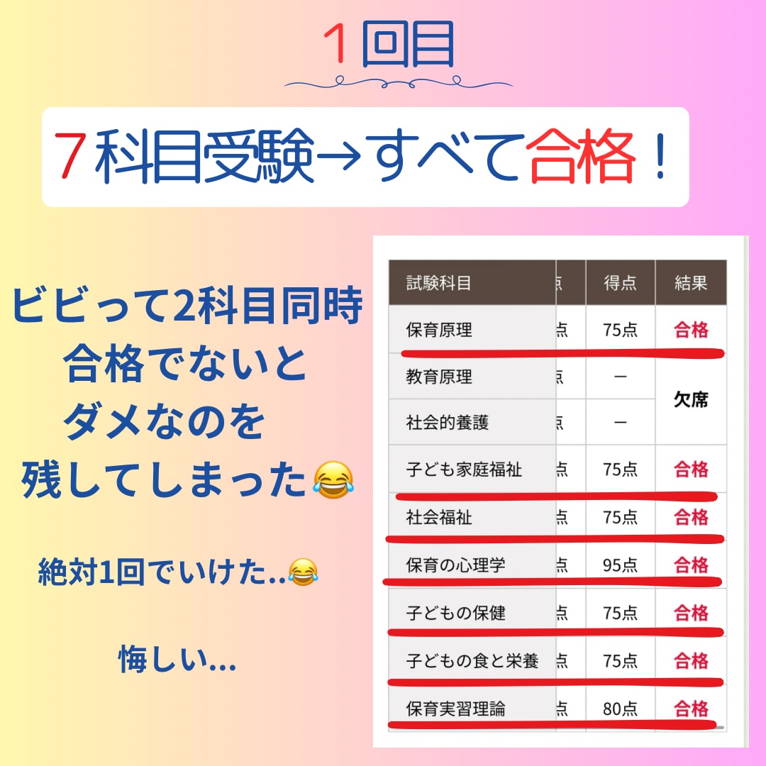 一発合格した保育士試験のゴロ合わせシートあります 簡単に覚えられる自作の語呂合わせ暗記シートです、9教科あり イメージ2
