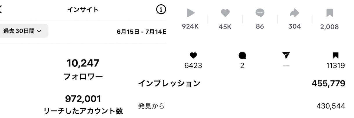 万垢運用中の僕がインスタ運用のアドバイスをします 僕と一緒にアカウントを伸ばしましょう！ イメージ2