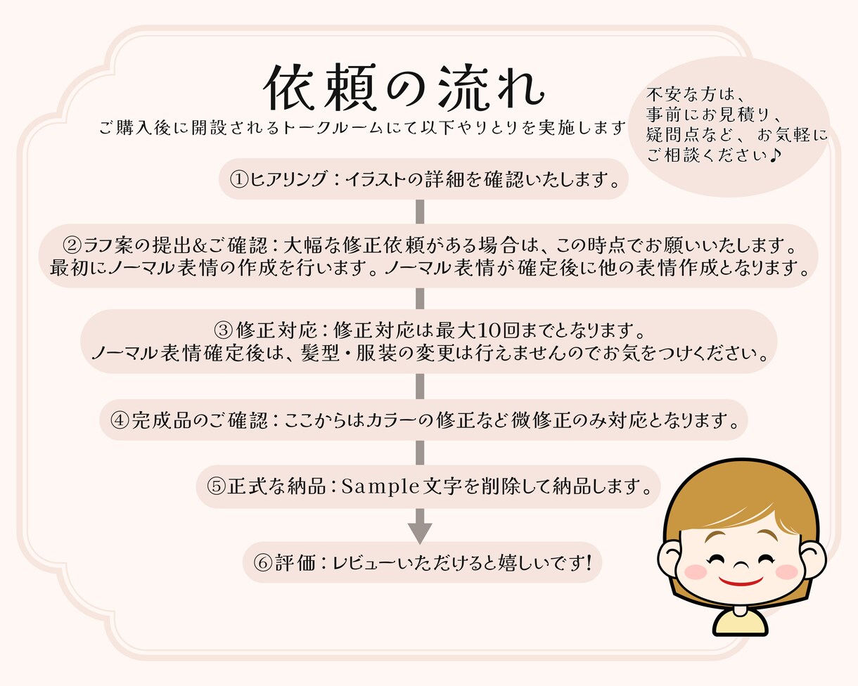 ポップでおしゃれなアイコンイラスト表情5点作ります SNSで目立つ♪可愛いイラストで華やかな投稿を！商用可◎ イメージ10