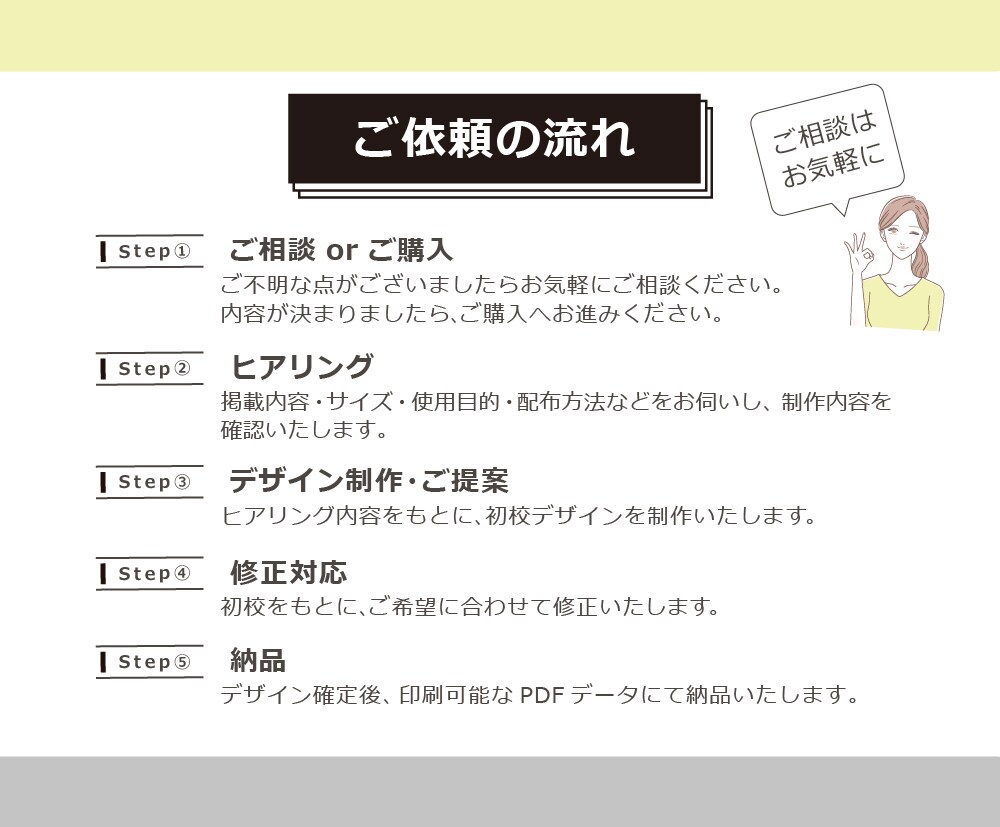 先着5名様限定!特別価格で院内資料を制作します 歯科勤務約15年。現場経験を活かして、伝わる院内資料を制作 イメージ2