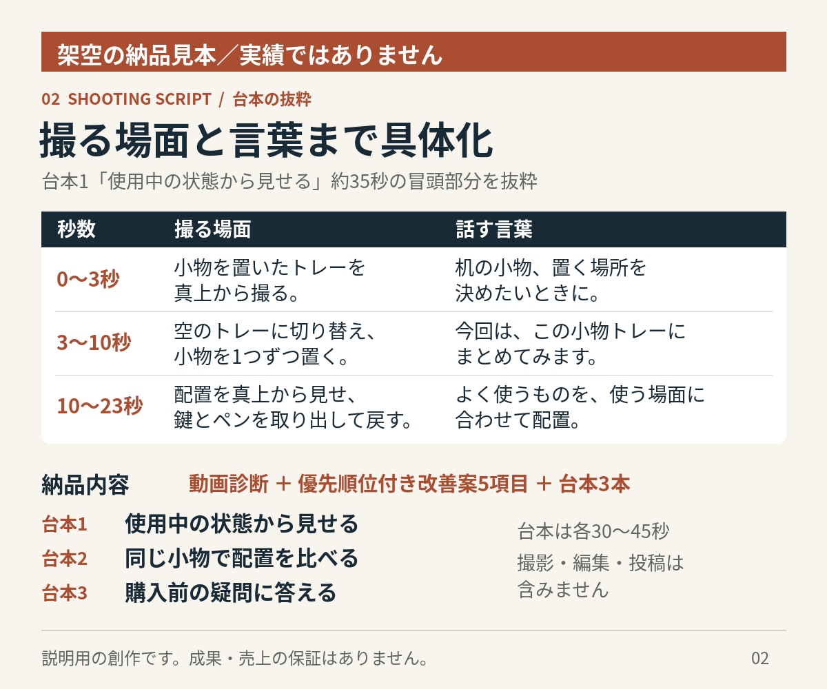TikTok商品動画の改善案と台本を作ります 動画5本まで診断。改善案5つと撮影台本3本をお渡し イメージ3