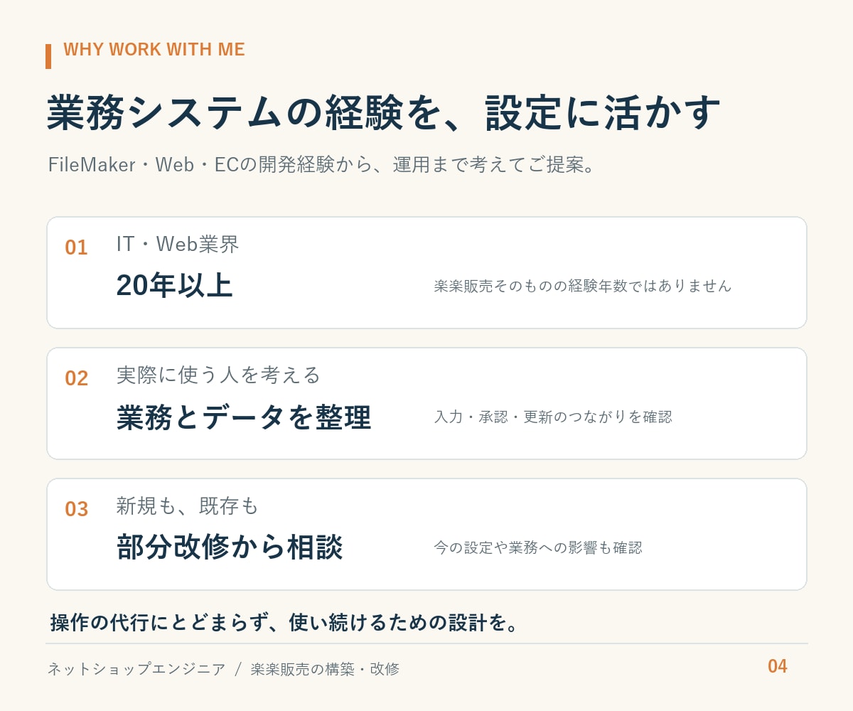 楽楽販売の構築・設定・改修を承ります DB連携・承認フロー・自動処理を、実務に合う形へ イメージ4