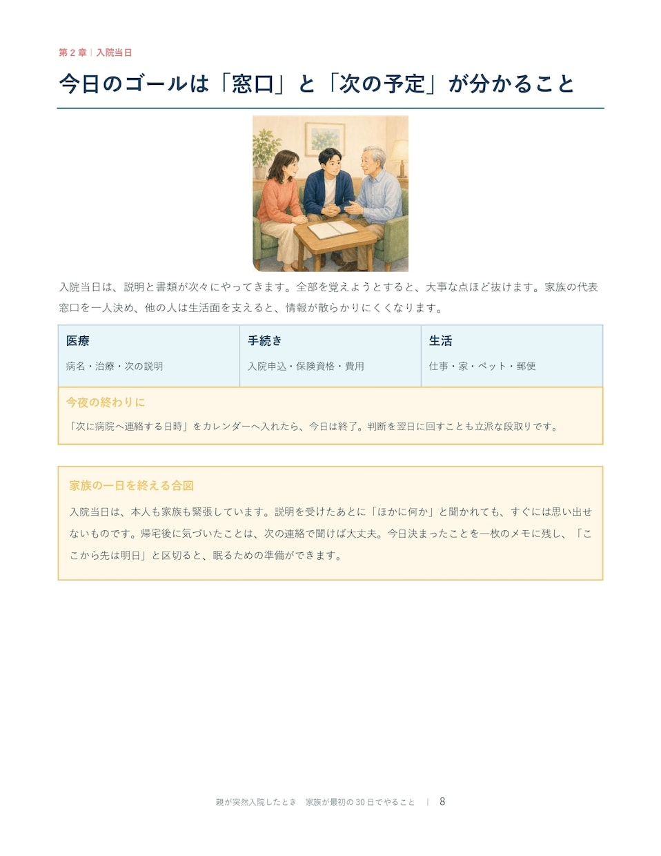 親の入院時に役立つ実務ガイドをお届けします 最初の30日を時系列で整理できる36ページPDF イメージ9