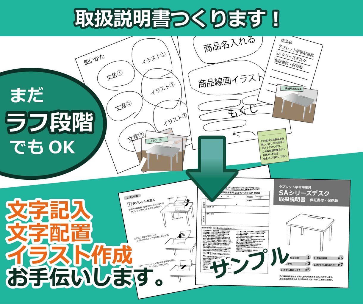 準備が完璧でなくてもＯＫ！取扱説明書をつくります 最大4週間のサポート！文字配置・イラスト作成お手伝いします。 イメージ1