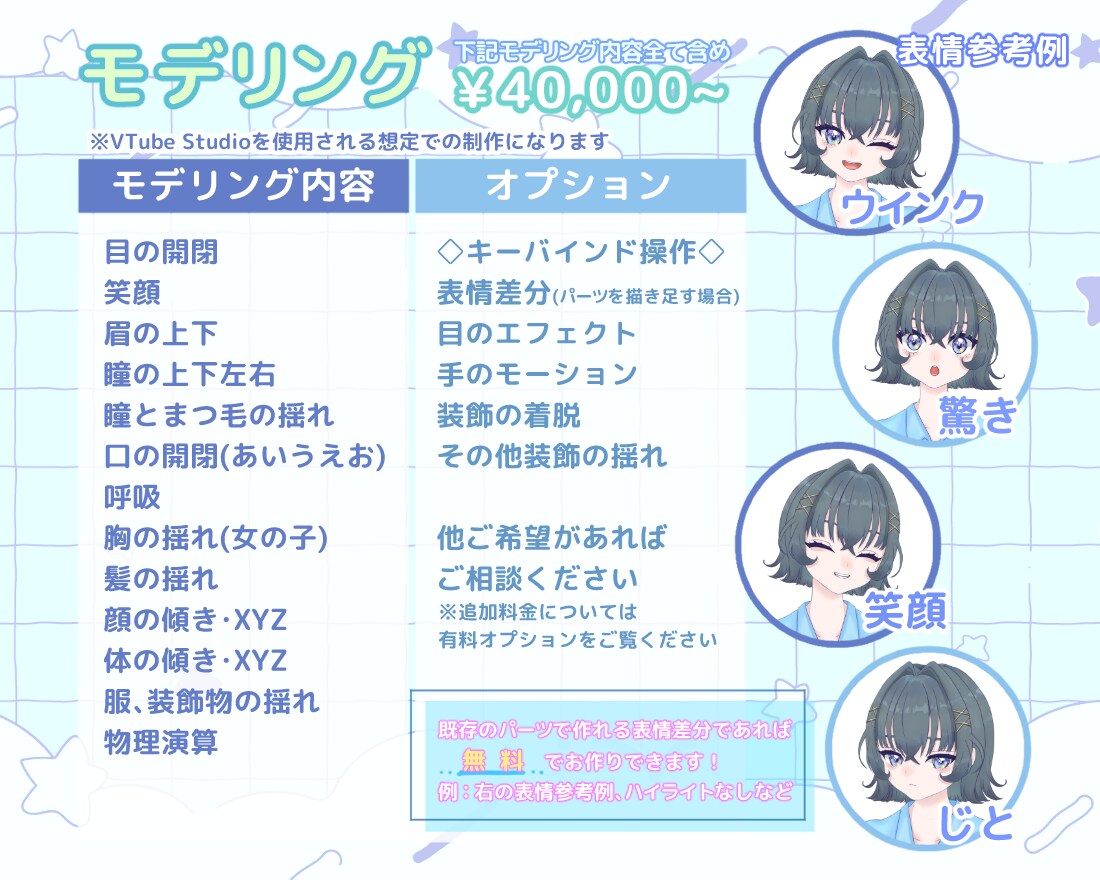 魅力的なVtuberモデル制作します 破綻のなく滑らかに動くVtuberモデル イメージ7