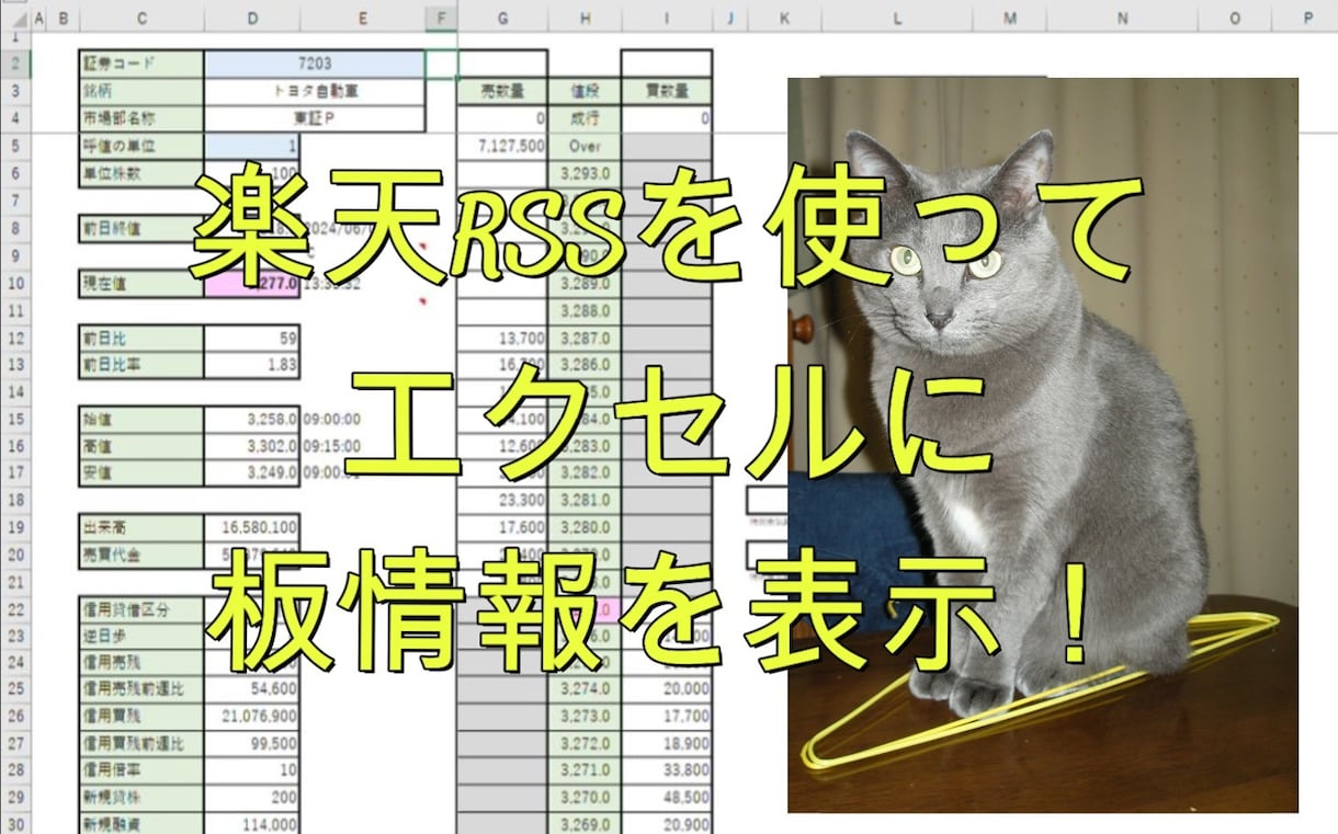 楽天RSSを使ってエクセルに板情報を表示できます 板情報をリアルタイム表示し、データ分析・トリガー取得に貢献♪ | ココナラ