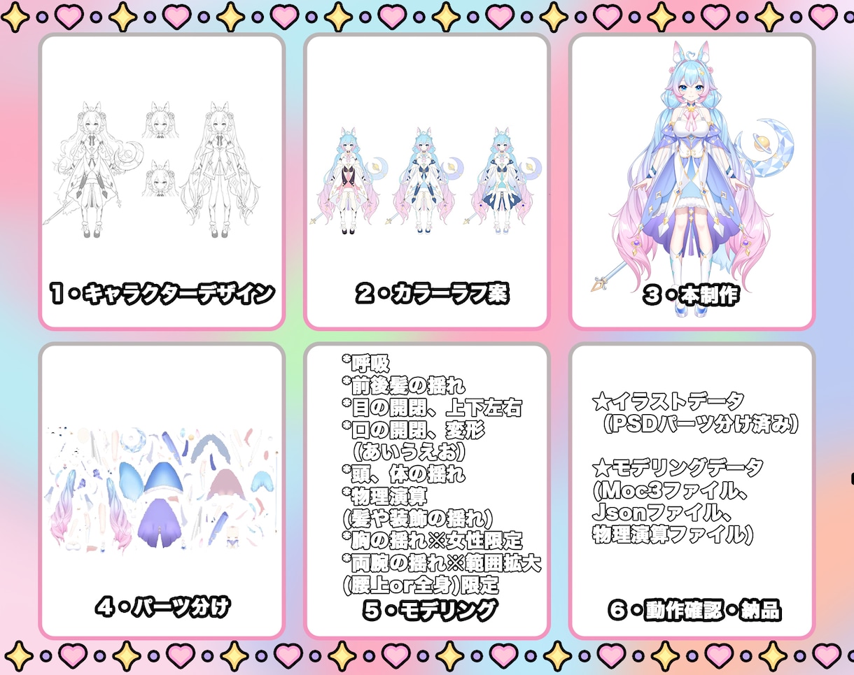 Vtuber用、高品質Live2dモデルを承ります 高品質ラフ案3案提供、修正無制限！ゲーム社在籍プロ絵師担当！ イメージ2