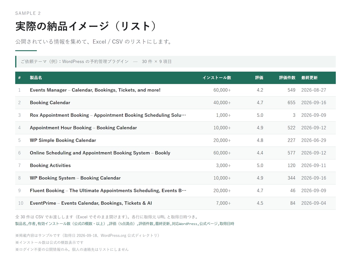 出典つき公開情報をExcel・CSVリストにします 出典URL付きで、公開情報を見やすい一覧にまとめます イメージ1