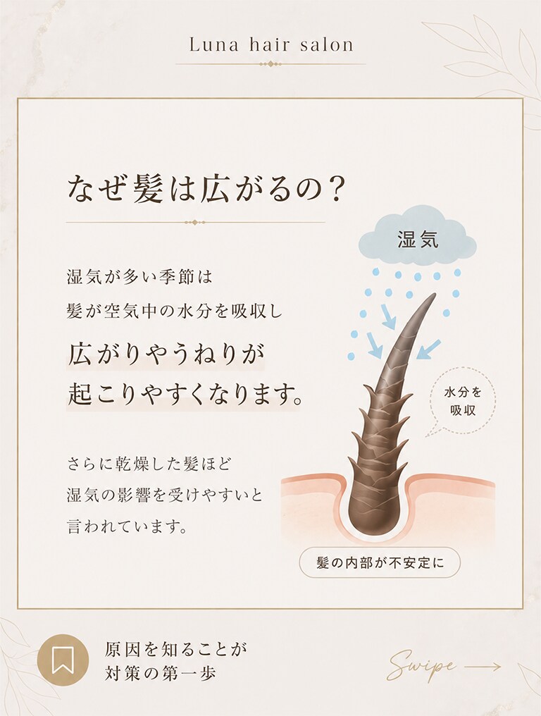 インスタ投稿文・画像作成プロンプトをお渡しします コスト大幅カット実現♪Instagram投稿作成マニュアル イメージ4