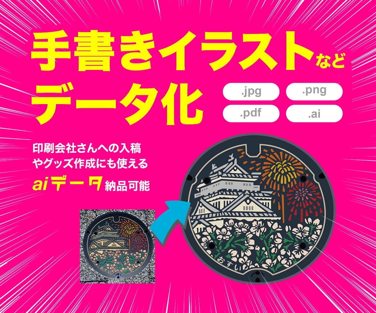 あなたがお持ちの画像、イラストなどをデータ化します 素早く、丁寧にトレースし、データに仕上げます。 イメージ1