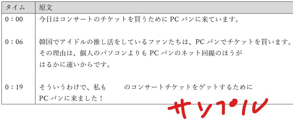 韓国語⇔日本語　翻訳します 映像音声の文字起こし翻訳おまかせください。 イメージ1