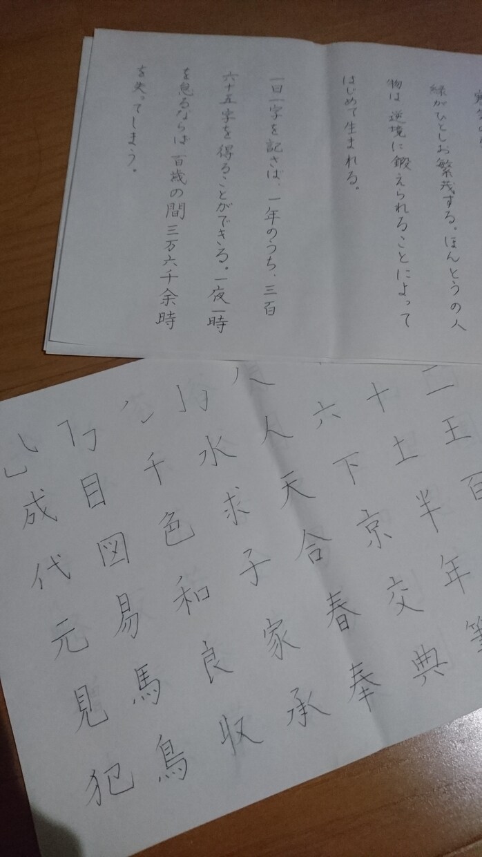 漢字1文字でお客様に応援！サービス致します 心の悩み、恋愛相談など多岐に渡りさせていただきます。 イメージ5