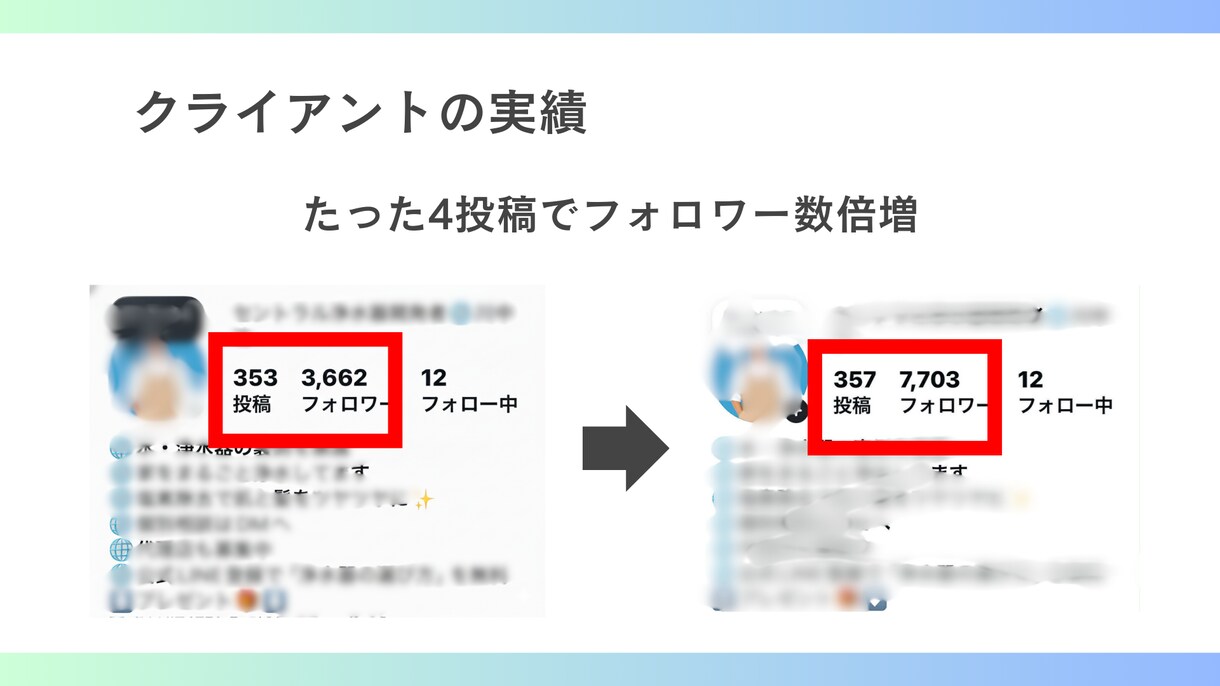 ほぼ丸投げ！インスタリールの運用代行します 3年間の運用代行歴＆1,000万円の売上げサポート実績あり イメージ4